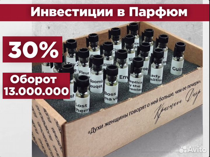 Инвестиции в Магазин Парфюма