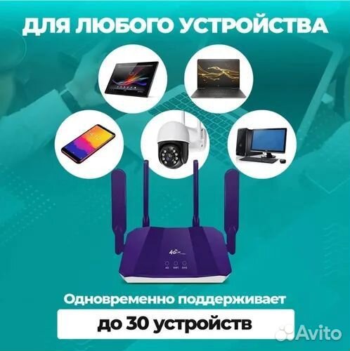 Wifi роутер 4G с поддержкой сим карты - мощный