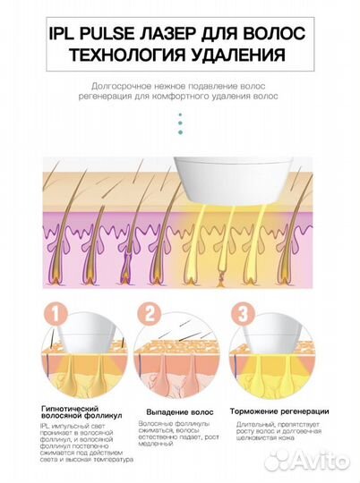 Лазерный эпилятор для удаления волос