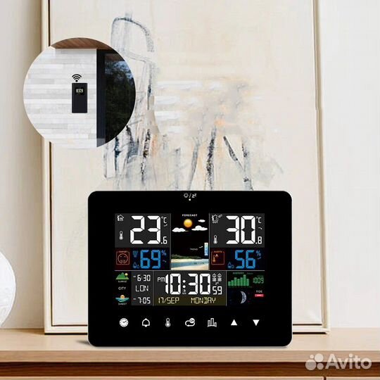 Метеостанция FanJu