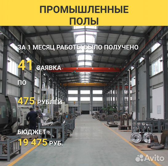 Яндекс Директ, Контекстная Реклама, Создание Сайта