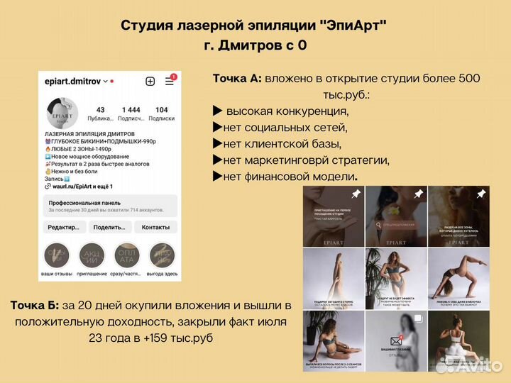 Смм-специалист / Продвижение / Smm менеджер