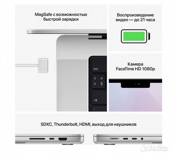 MacBook Pro 16 M1 Pro 16GB 1TB (Silver)