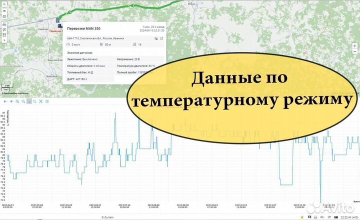 Глонасс система слежения в автомобили