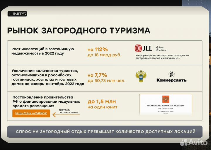 Ищем партнера в готовый бизнес по глэмпингу