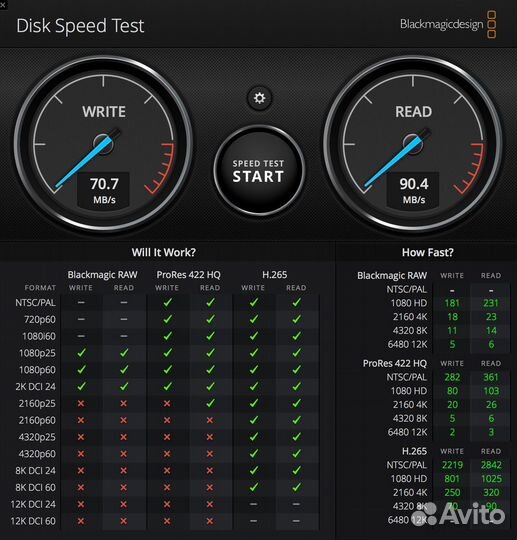 Карта памяти Kingston Canvas Go Plus 128 Gb