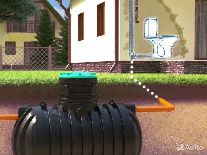 Септик Дека 3 выгребной