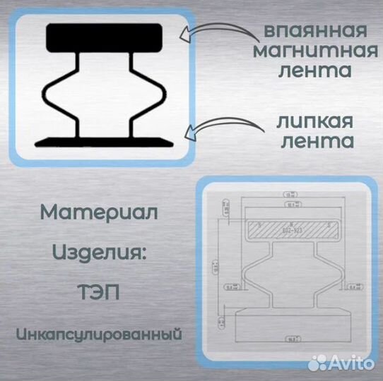 Уплотнитель для двери fortus