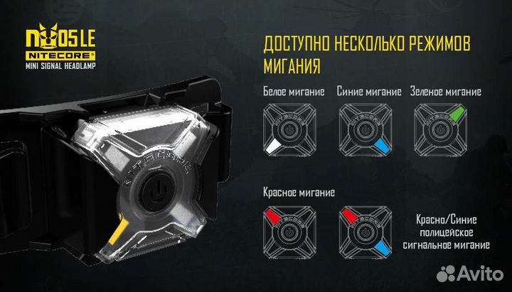 Nitecore NU05 KIT High performance LED