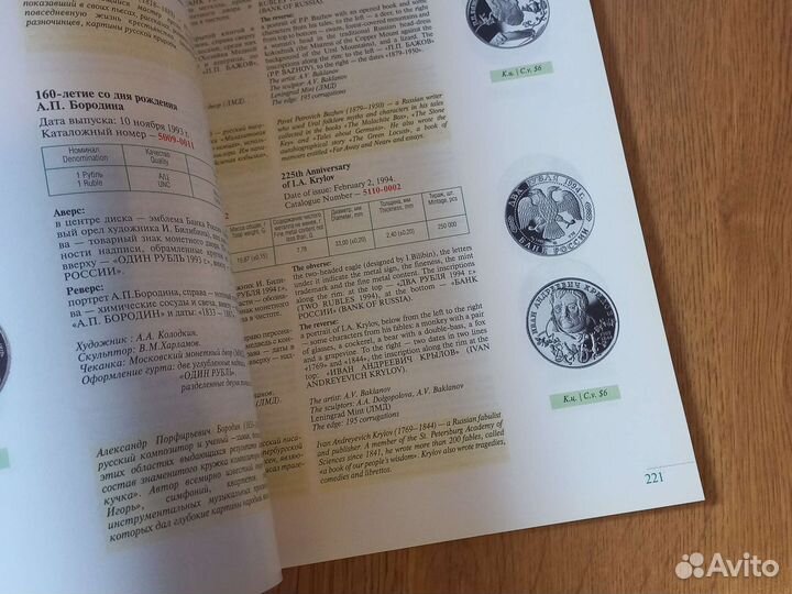 Каталог монет России