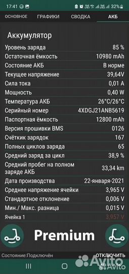 Электросамокат Xiaomi mijia 365 pro