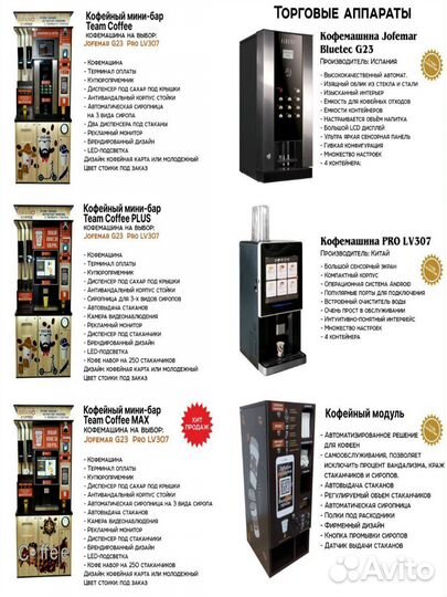 Наши кофейные стойки TeamCoffee - это ваш успешны