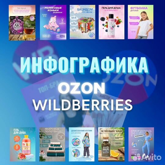 Инфографика для маркетплейсов