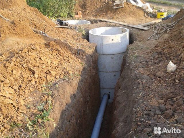 Водопровод Канализация