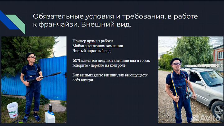 Франшиза обслуживания и продажи климатической техн