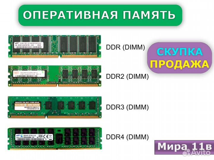 Оперативная память DDR2/DDR3/DDR4 dimm/SO-dimm