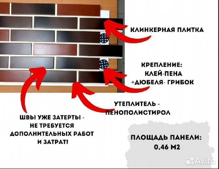 Клинкерные термопанели с затертыми швами