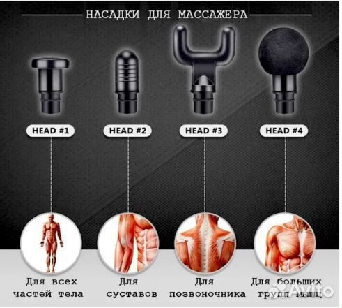 Мышечный массажный (ударный) пистолет Fascial Gun