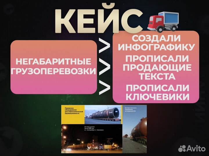 Авитолог / Услуги по Авито