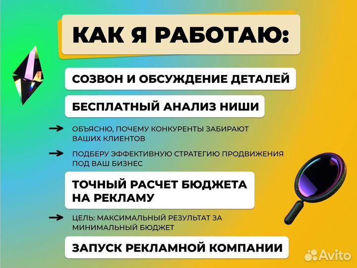 Авитолог / Консультация / Постинг/Запуск за 2 дня