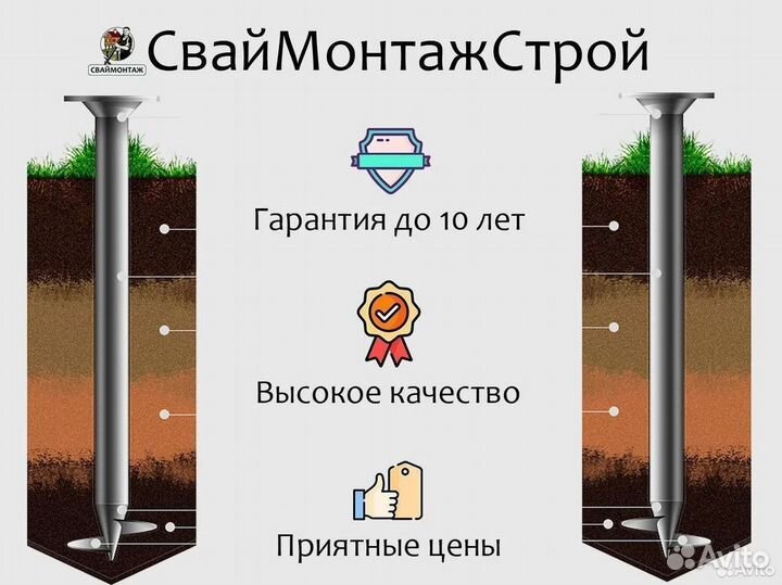 Винтовые сваи под ключ. Свайно винтовой фундамент