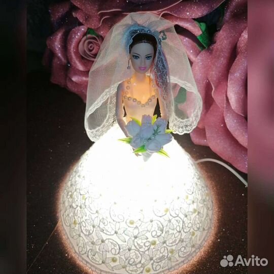 Светильники