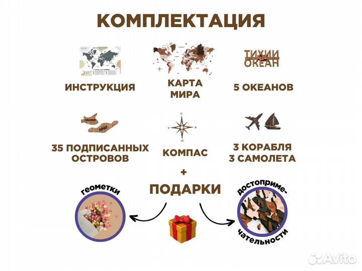 Карта мира из дерева