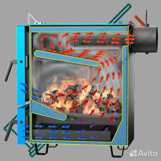 Котел твердотопливный 15-32кВт стэн кобальт