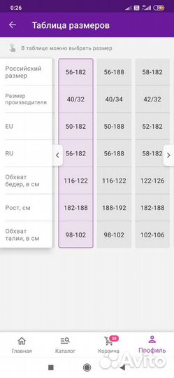 Мужские джинсы Wrangler. Турция