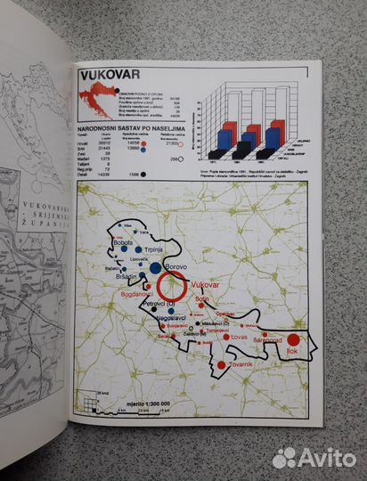 Историческая фотокнига Вуковар, Хорватия