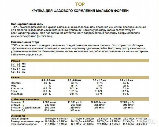 Корм для рыб 