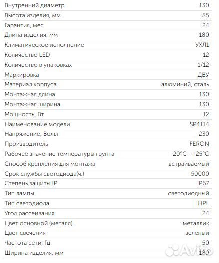 Светильник грунтовый Feron SP4114 12W зеленый