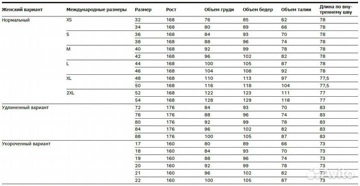 Мото брюки женские BMW Allround Ladies XS