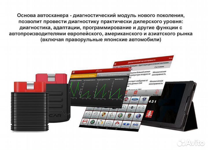Автосканер профессиональный PRO5+ DZ и планшет