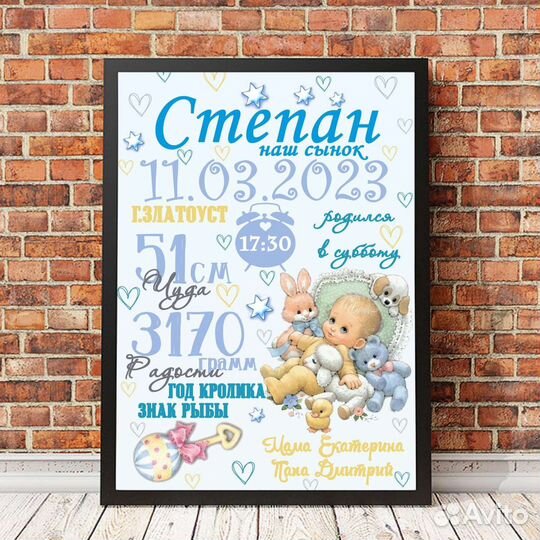 Метрика, постер достижений