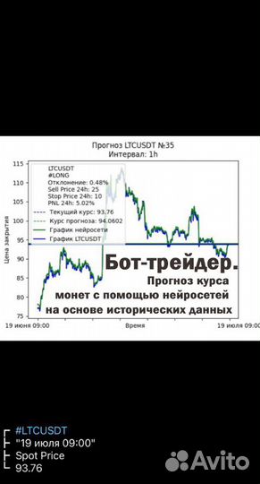 Разработка бота