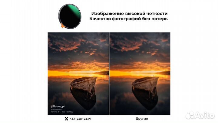 Светофильтр K and F Concept Nano-X HD ND3-1000 72m