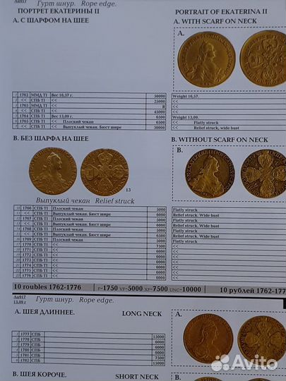 Каталог Монеты России Монеты СССР Конрос