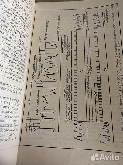 Книга для любителей телевизоров, 1961 год