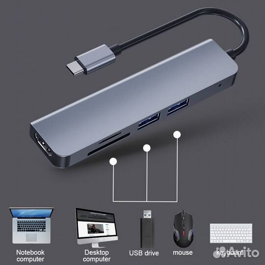 USB Хаб Type-C 5в1 на MacBook bronka