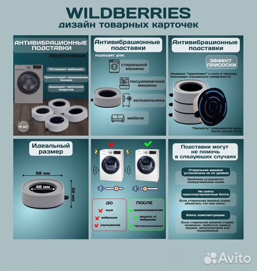 Инфографика для маркетплейсов
