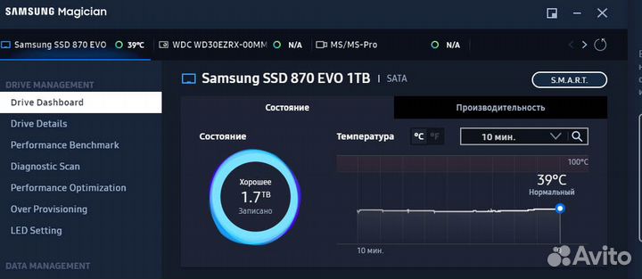 Ssd samsung 870 evo 1tb