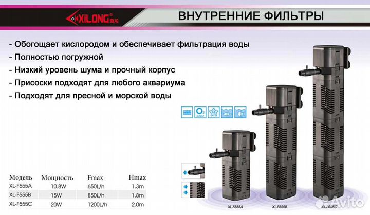Фильтр для аквариума. Barbus, Aquael, Tetra