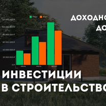 Инвестиции / Земля в залог / доход 40% годовых