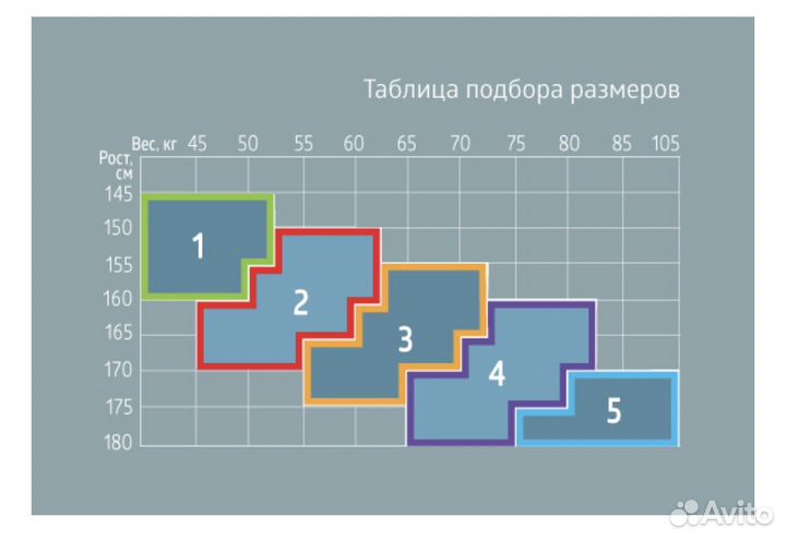 Чулки компрессионные противоэмболические 1 кк, 2 р