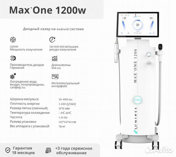 Диодный лазер Лю'Минес Max’One 1200W