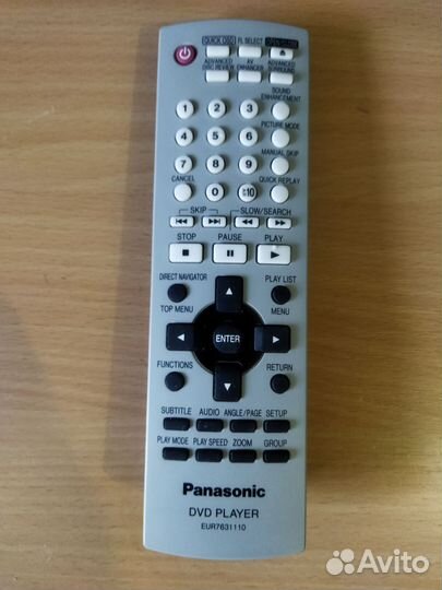 Пульт ду Sony, Sitronix