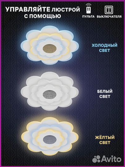 Новая люстра светодиодная 128 Вт (пульт, до 42 м²)