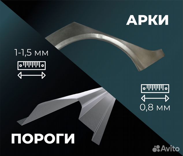 Пороги и арки Hyundai Matrix Щелково