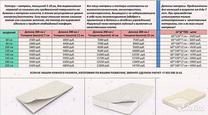 Матрасы